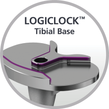 LOGICLOCK ® Tibial Base